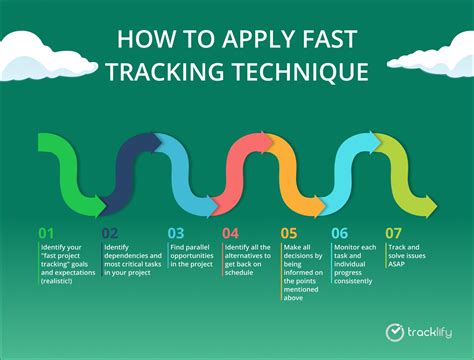 Quick Track Search